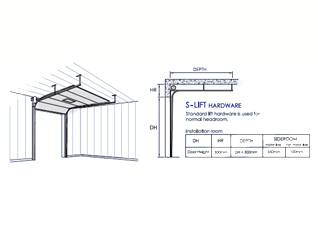 Sectional Overhead Door