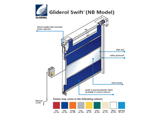 SA Gliderol Swift High Speed Traffic Door non Counter Balanced